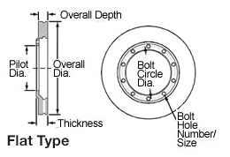 54325P Disc Brake Rotor, 10 Hole, 15.38" Overall Dia, 7.38" Pilot