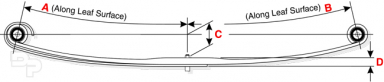 Low Arch Single Leaf Spring, 4-11/16" Arch, 11,200 LBS. Capacity
